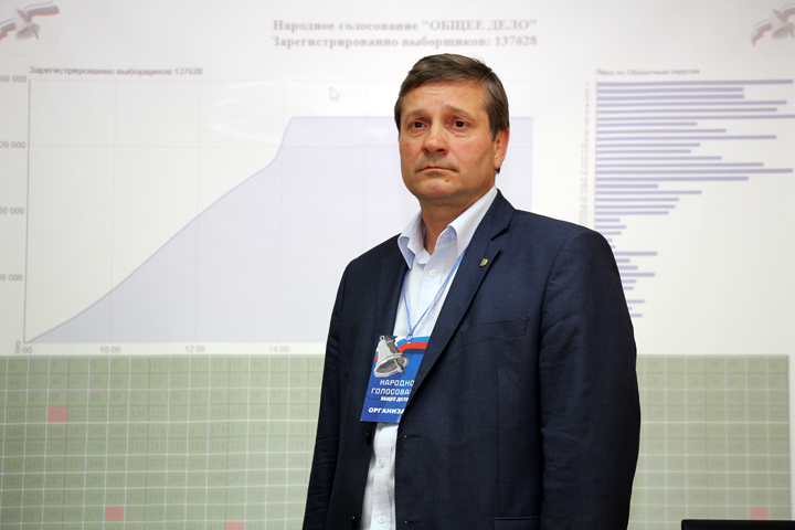 Юрий Бернадский: «Активность избирателей соответствует нашим ожиданиям»