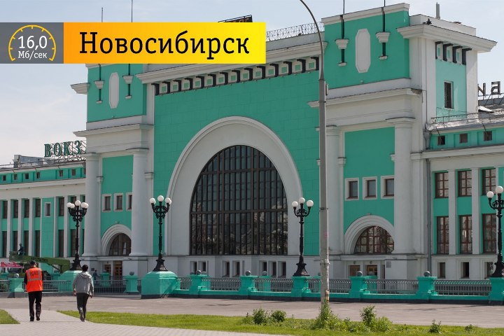«Сибирские скорости»: Новосибирск-Главный