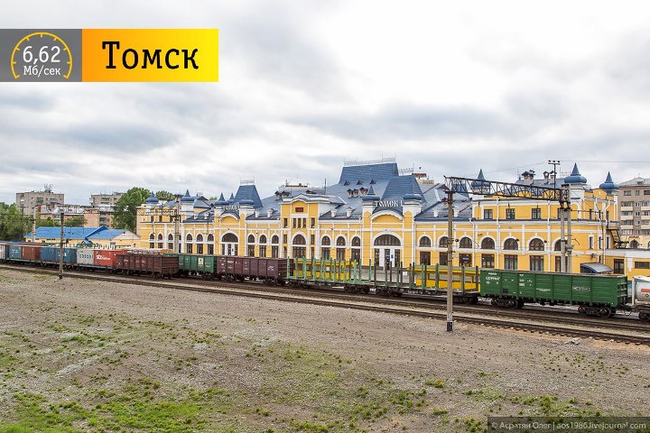 «Сибирские скорости»: как уехать из Томска