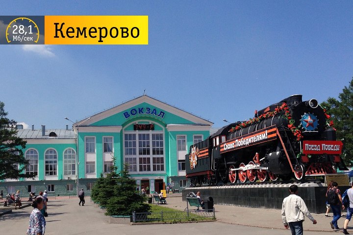 «Сибирские скорости»: из Кемерова — в Крым, в Москву и в армию
