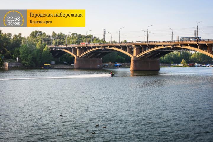 «Сибирские скорости»: Красноярск у воды