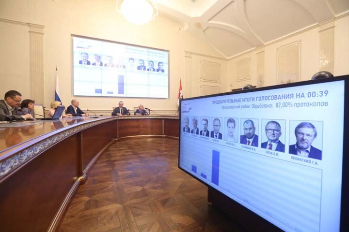 Итоги выборов президента РФ: новосибирское правительство выдержало первый экзамен