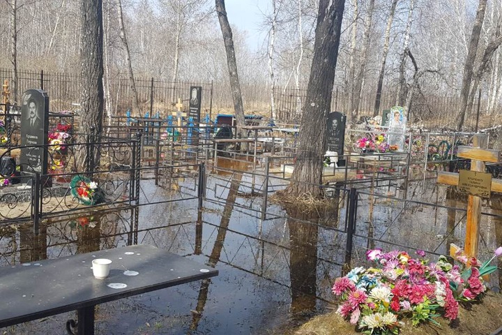 Кто владеет московскими кладбищами. Последнее расследование Ивана Голунова Кто владеет московскими кладбищами. Последнее расследование Ивана Голунова