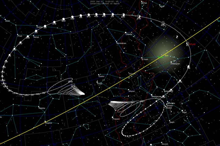 Российские ученые нашли способ уточнить возраст комет. Это поможет понять эволюцию Солнечной системы