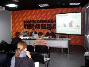 Тайга.research рассказала о рейтинге партий в Новосибирской области